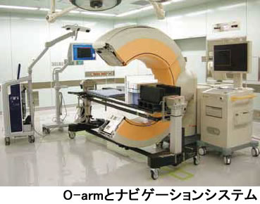 腰椎すべり症に対するmini-open固定術