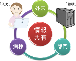 CLIP説明画像